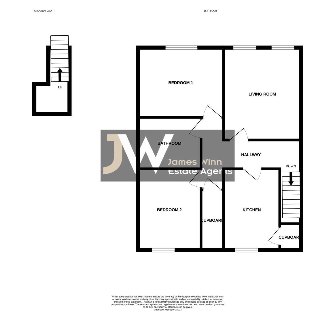 Ebor Court, Northallerton Thirsk and Northallerton Estate Agents